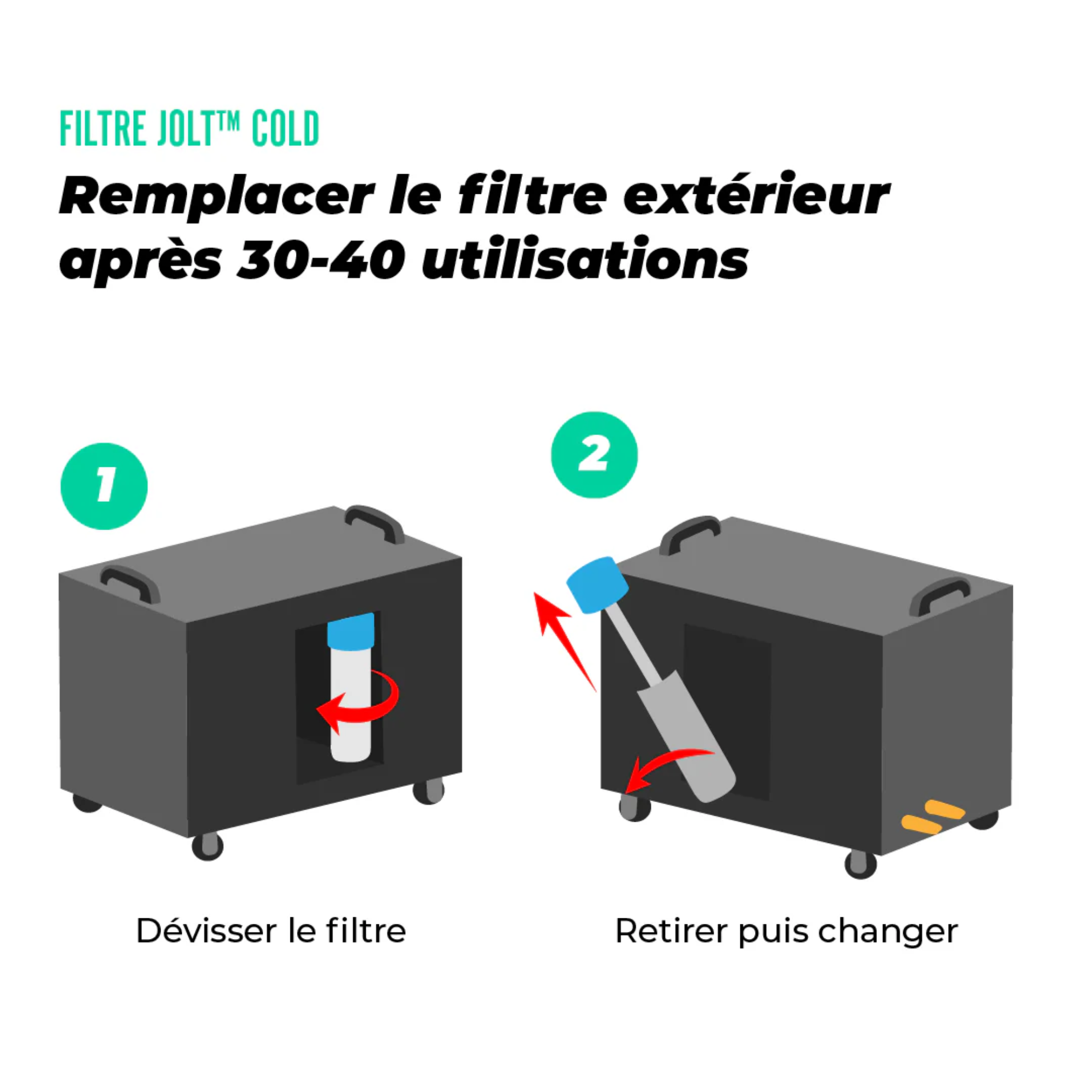 Filtre de rechange - Cold Unit - Jolt