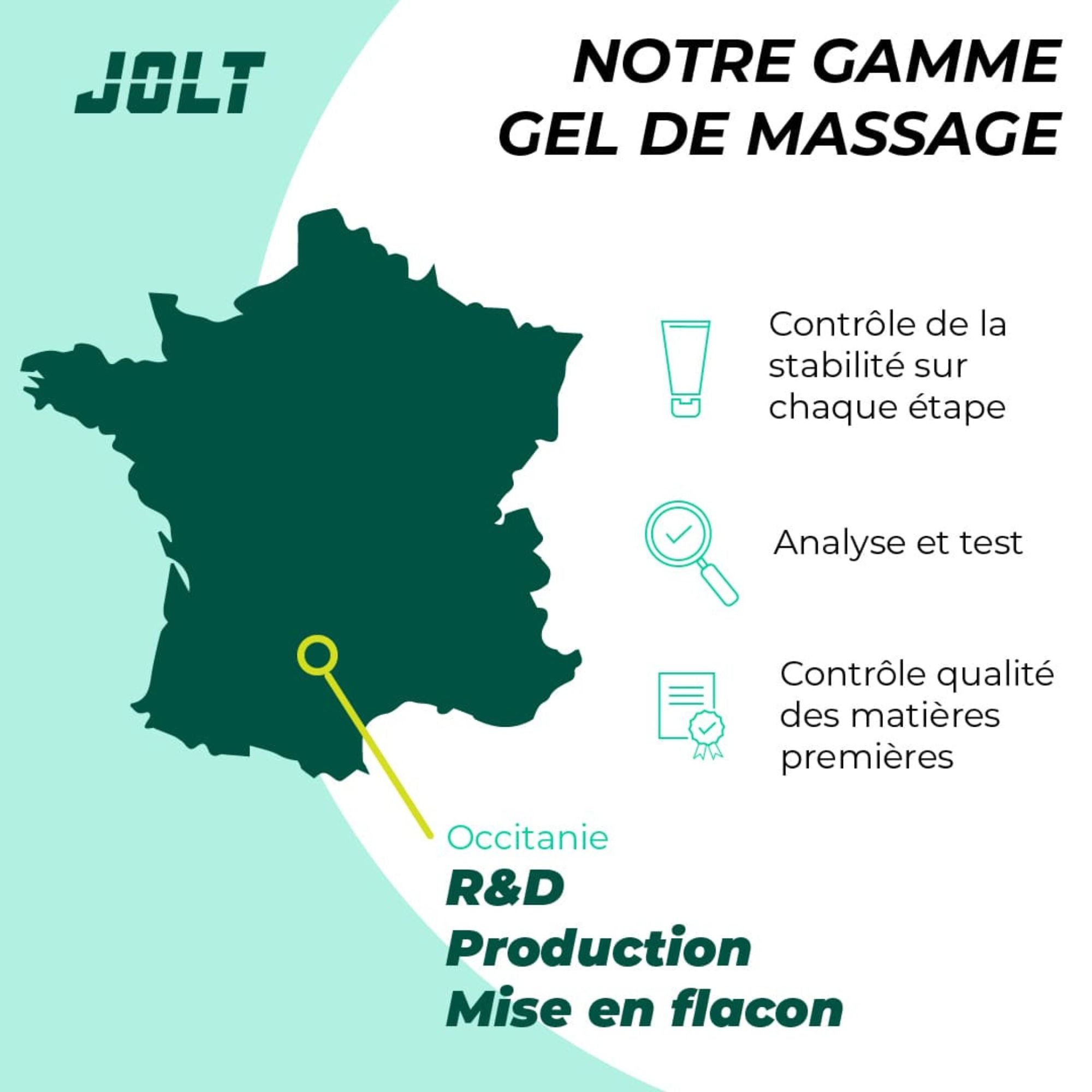 Gel effet Chaud - Apaise les tensions - 75 ml - Jolt