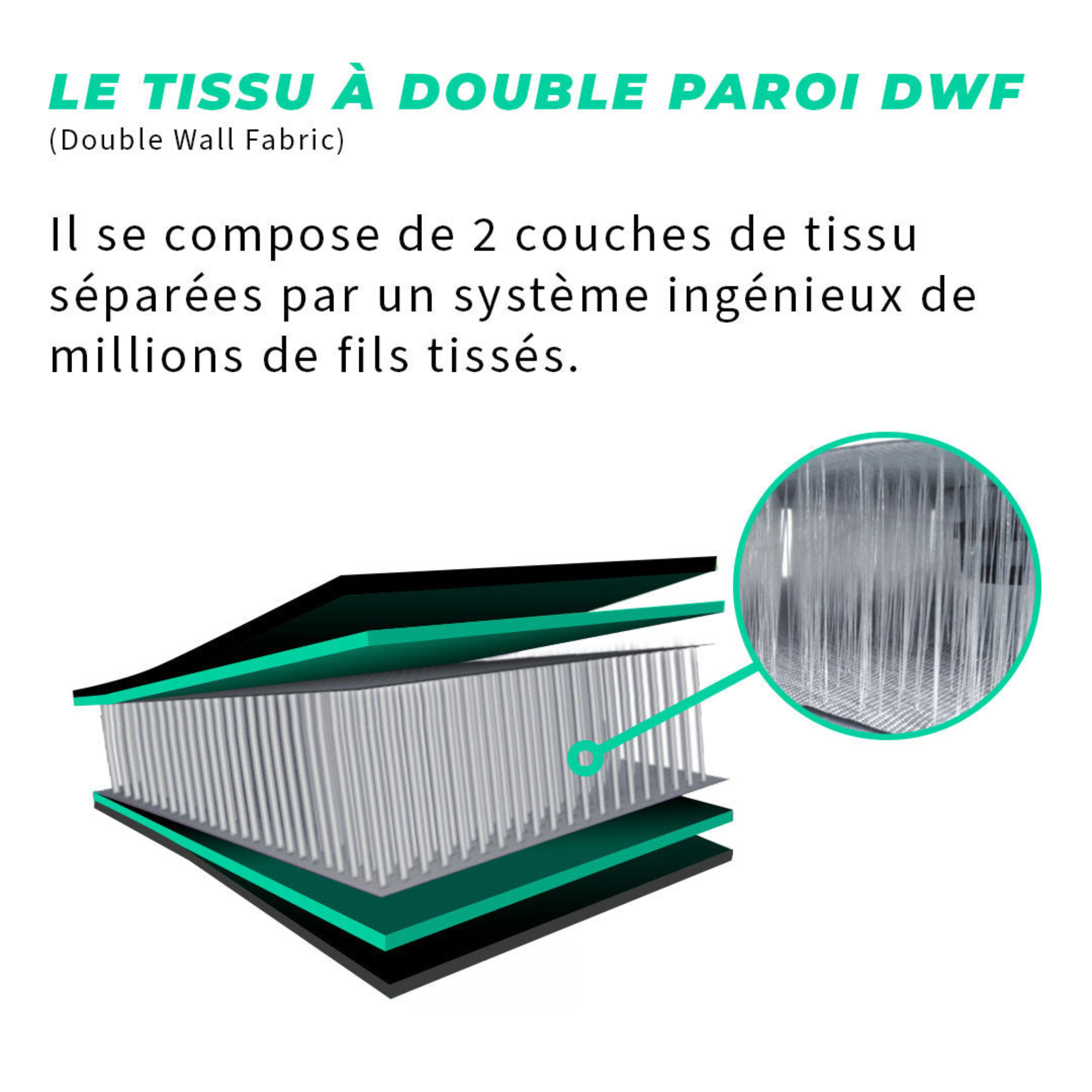 Ice Bath Pro Duo - Bassin portable 480L - Jolt