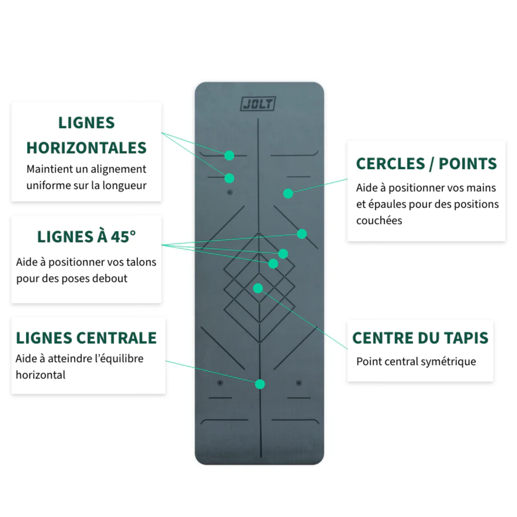 Jolt Mat - Shock-absorbing gym mat - Jolt